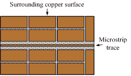 コンピューターを利用したプリント基板の設計とモデリング および                      MITS FP-21T Precisionによる基板製作